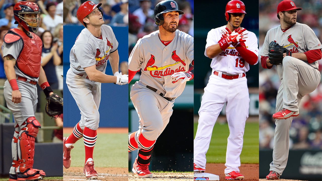 Pay bumps: Sizing up the arbitration-eligible Cardinals